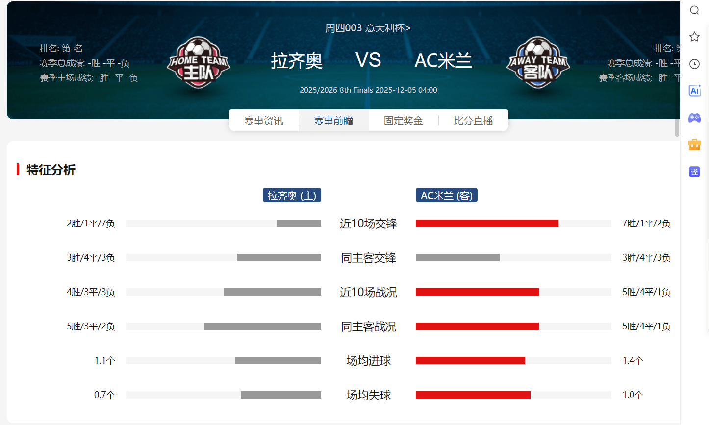 冲刺阶段意大利杯焦点战;法兰克福止住颓势;态度坚定;细节决定成败 -爱游戏平台